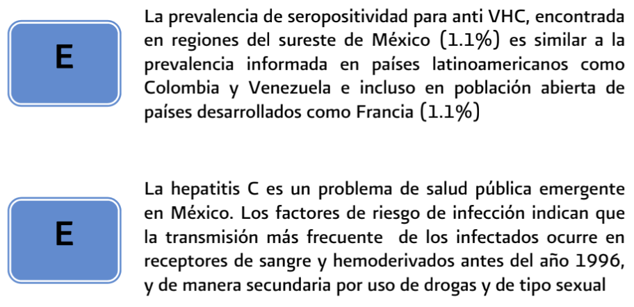 2. Epidemiología 5 - GPC-IMSS-336